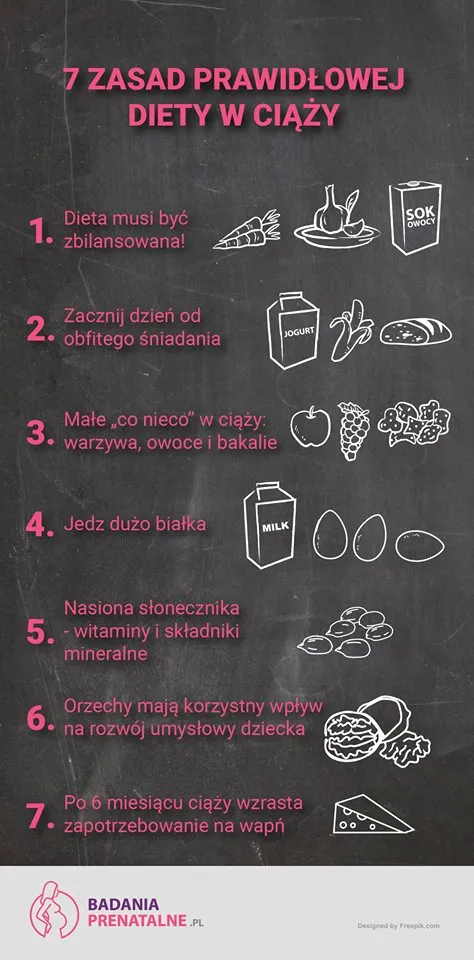 Zdjęcie Czy jedzenie cebuli w ciąży jest bezpieczne? Korzyści i zagrożenia