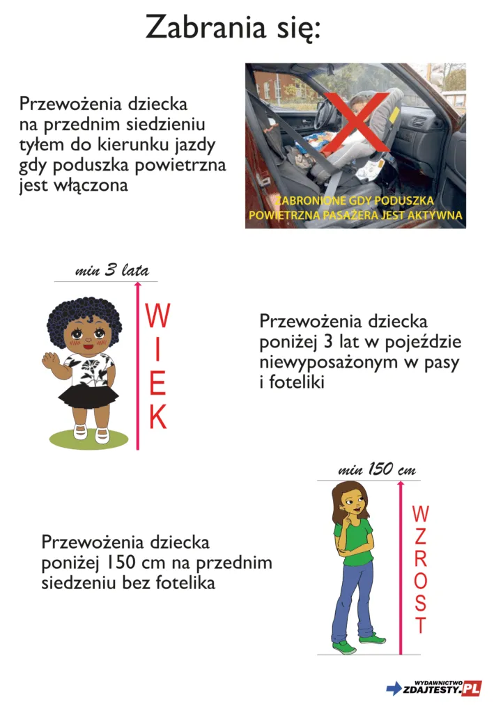 Zdjęcie Kiedy dziecko może jeździć bez fotelika? Sprawdź ważne przepisy