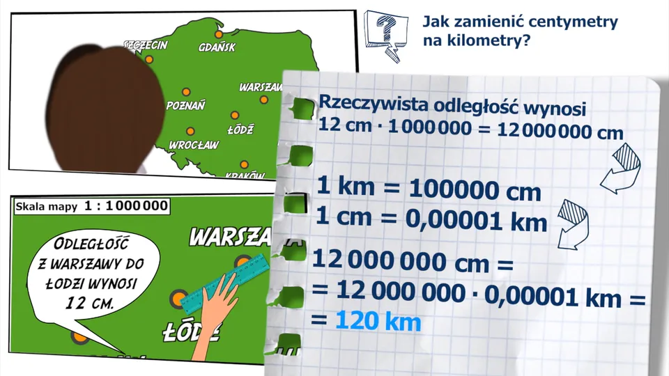 Zdjęcie Ile to 4 cm? Prosta konwersja jednostek miary - poznaj wartości