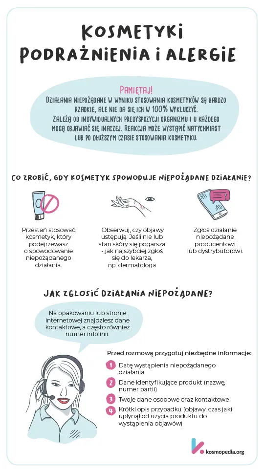 Zdjęcie Alergia na konserwanty objawy: Jak rozpoznać niebezpieczne reakcje