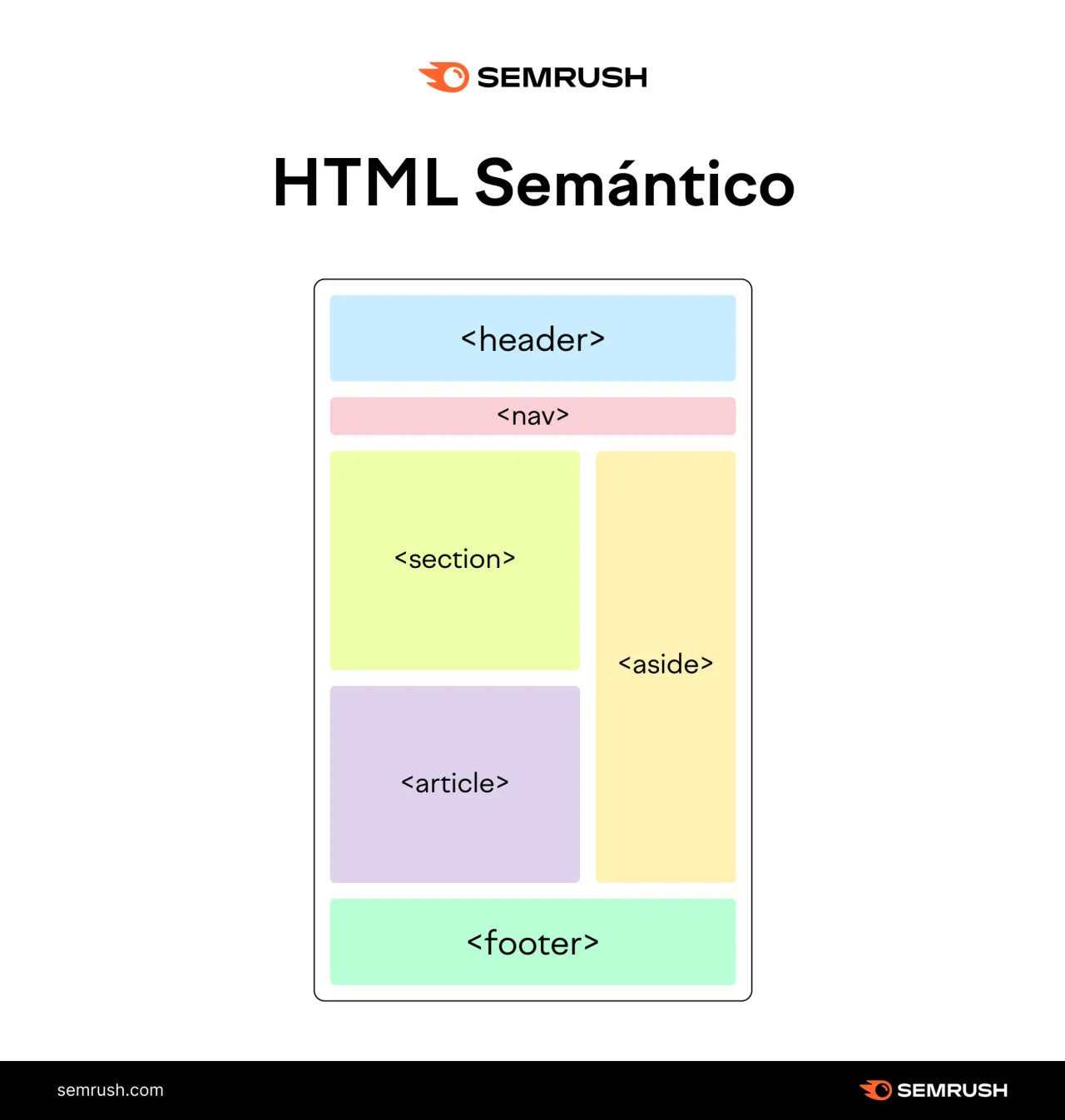 Zdjęcie Najlepsze programy do HTML: darmowe i płatne edytory kodu