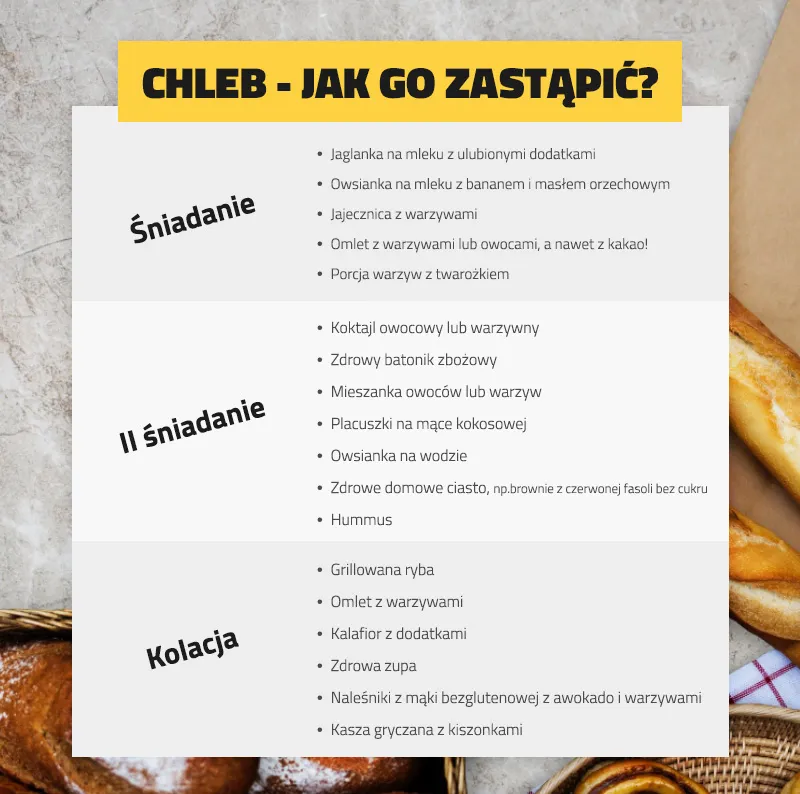 Zdjęcie Jak przestać jeść chleb i odzyskać kontrolę nad dietą