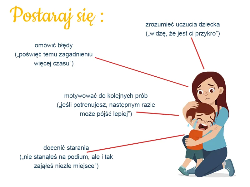 Zdjęcie Jak rozmawiać z przedszkolakiem, aby zbudować zaufanie i zrozumienie