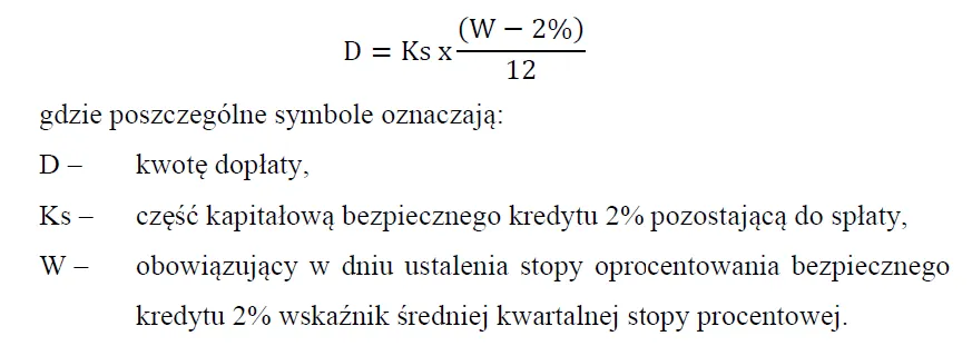 Zdjęcie Jakie oprocentowanie kredytu 2 procent? Sprawdź, co musisz wiedzieć