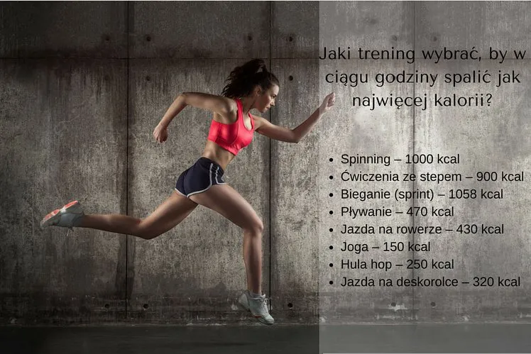Zdjęcie Ile kalorii spala pilates? Poznaj fakty i zaskakujące różnice