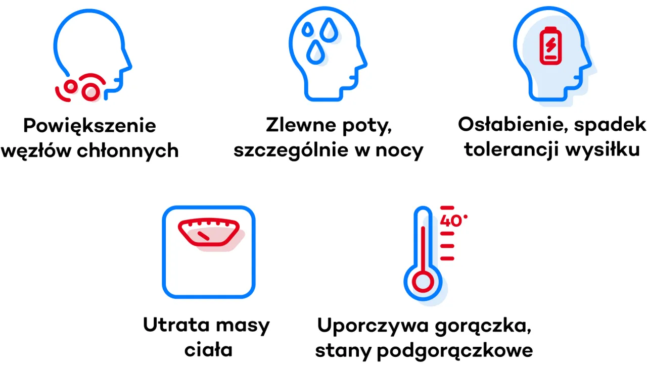 Zdjęcie Chłoniak u dziecka objawy – jak je rozpoznać i kiedy działać