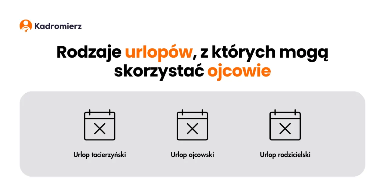 Zdjęcie Jaki urlop po urodzeniu dziecka dla ojca? Poznaj swoje prawa i możliwości