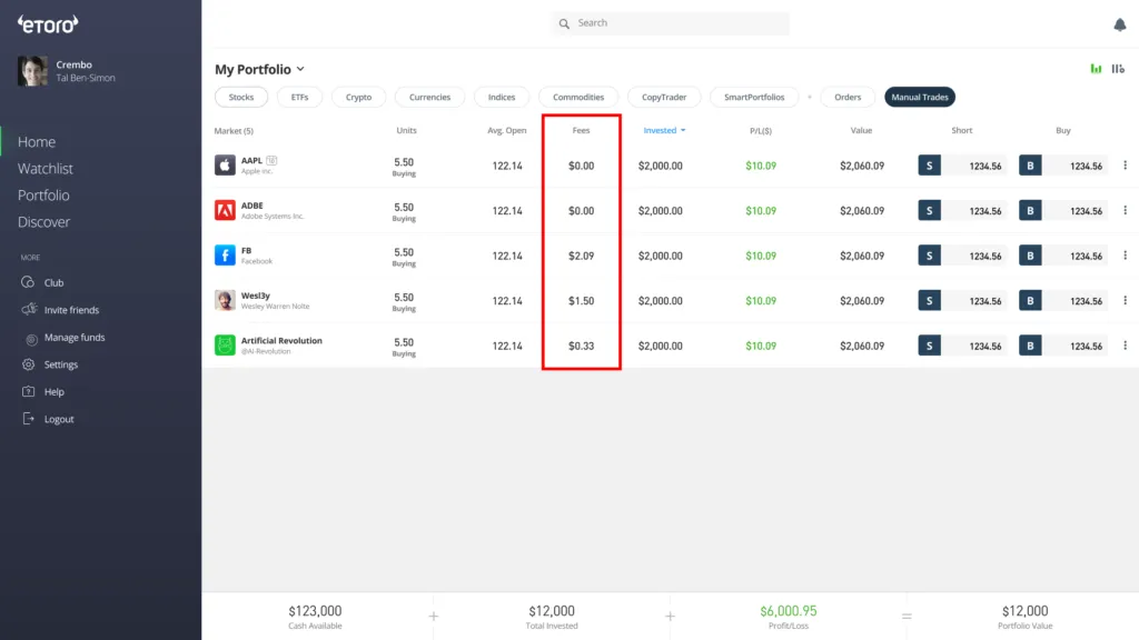 Zdjęcie Ile można zarobić na eToro? Odkryj realne możliwości zysku