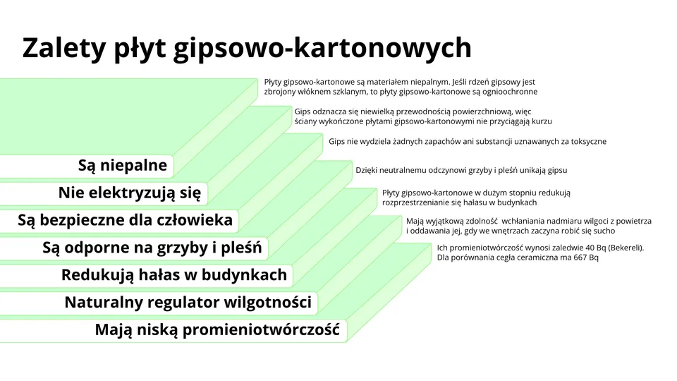 Zdjęcie Zaprawa hydrauliczna – co to jest, jak działa i jakie ma zastosowania