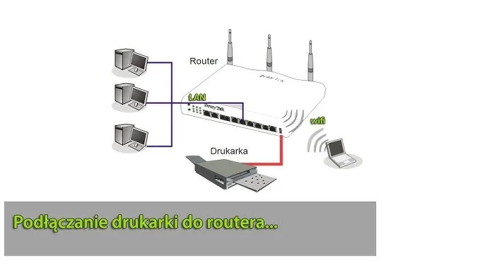 Zdjęcie Jak podłączyć drukarkę do laptopa przez Wi-Fi bez problemów i frustracji