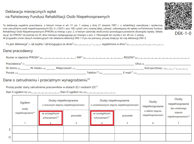 Zdjęcie Czy osoby na macierzyńskim wlicza się do stanu zatrudnienia w PFRON?