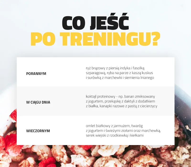 Zdjęcie Co jeść po treningu? Ekspert radzi, jak maksymalizować efekty.