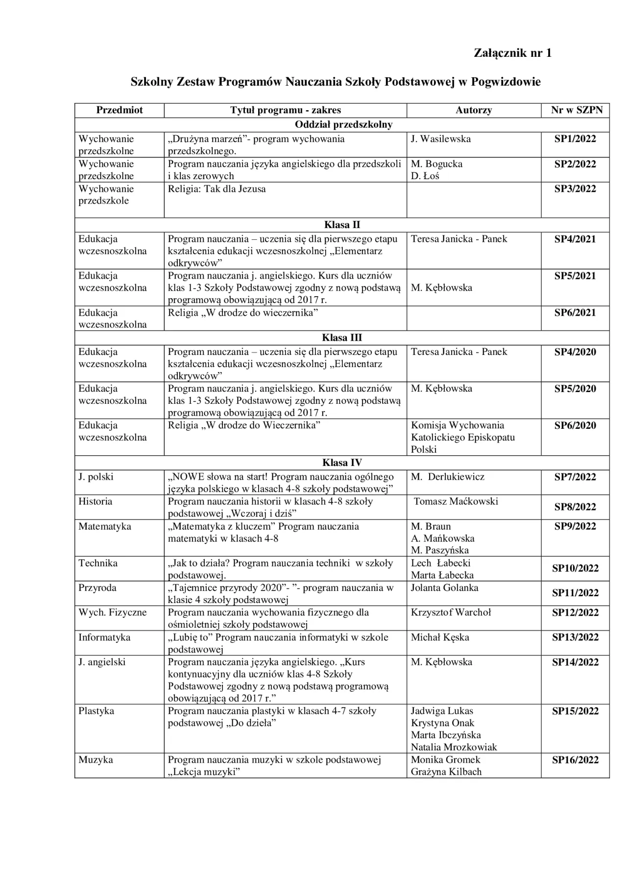 Zdjęcie Jak dodać program nauczania w Vulcanie? Prosty przewodnik bez stresu i błędów