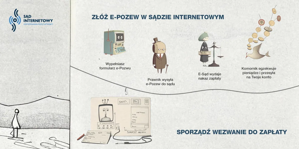 Zdjęcie E sąd jak złożyć pozew - uniknij błędów i zaoszczędź czas