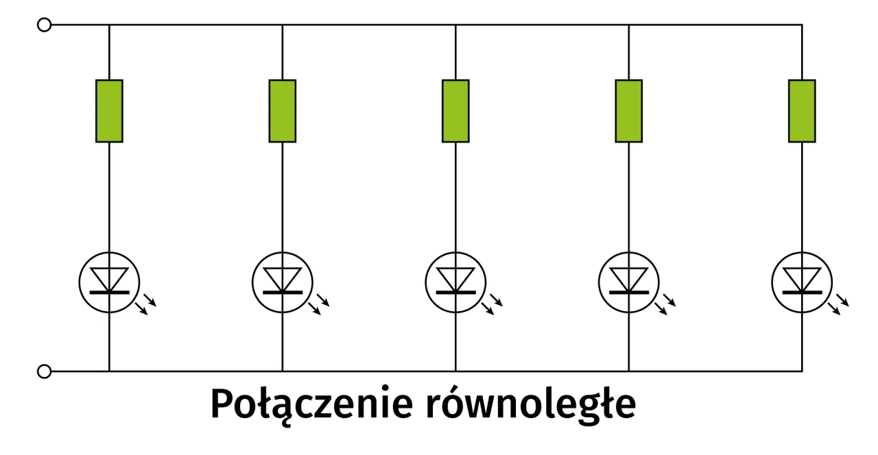Zdjęcie Jak dobrać opornik do LED: Wzór, przykłady i bezpieczeństwo