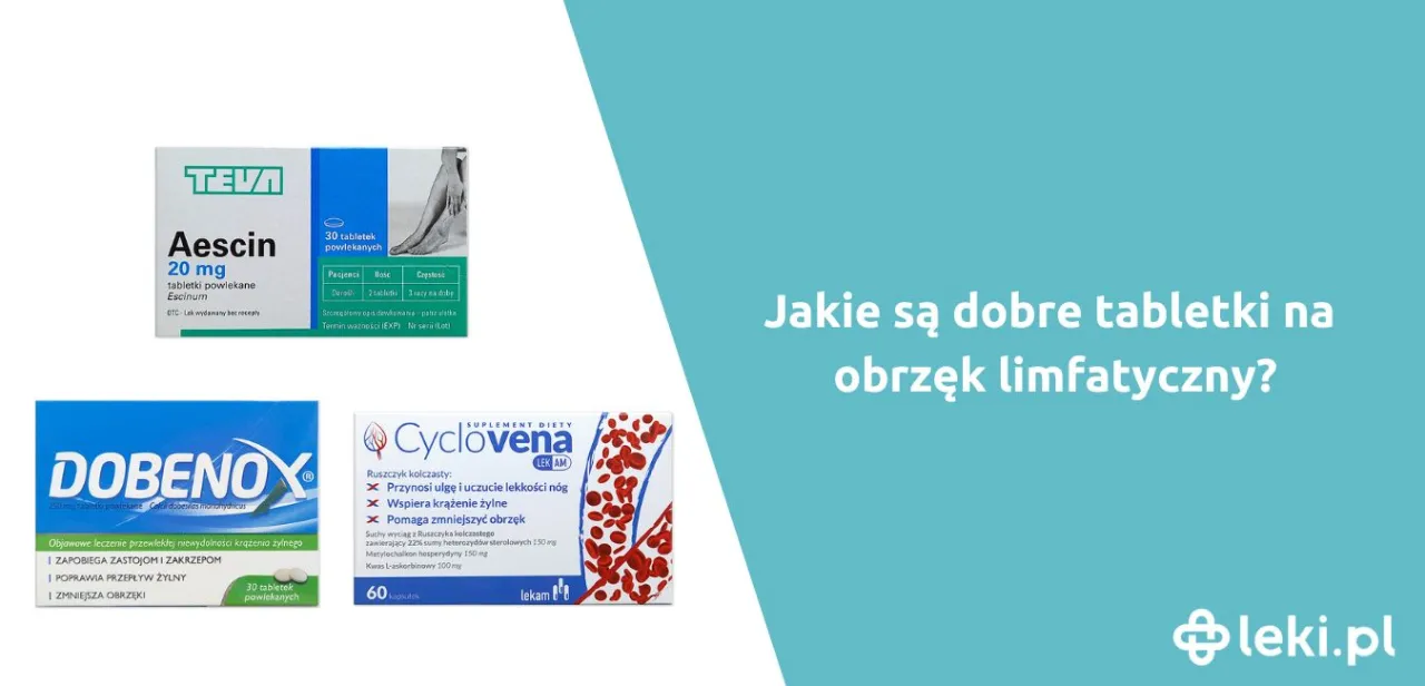 Zdjęcie Leki na ryczałt: co to znaczy i jak działa system refundacji?