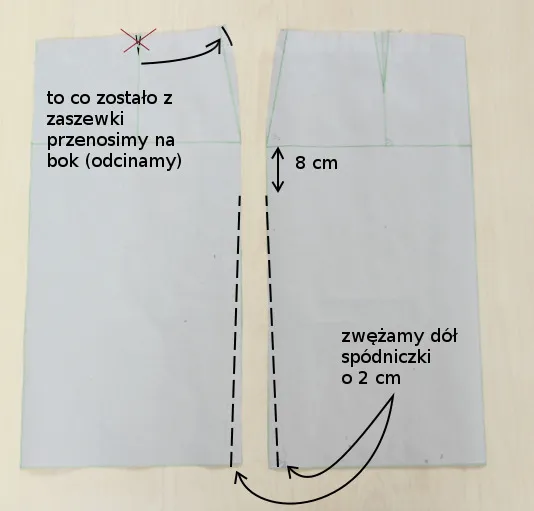 Zdjęcie Jak zwęzić spódnicę łatwo i szybko – proste metody na idealne dopasowanie