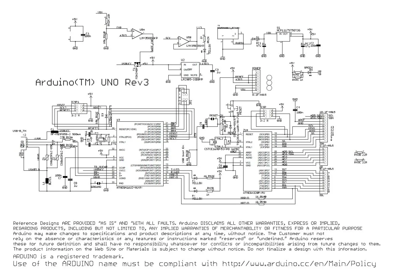 Zdjęcie ATmega328P - Schemat i funkcje pinów mikrokontrolera AVR