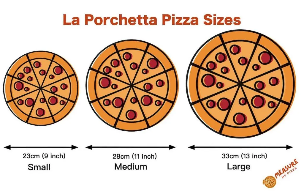 Zdjęcie Ile waży pizza 40 cm? Zaskakująca prawda o wadze i kaloriach