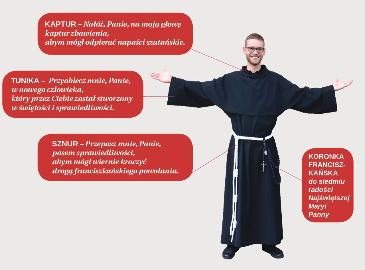 Zdjęcie Kiedy powstał zakon franciszkanów i jakie ma to znaczenie?