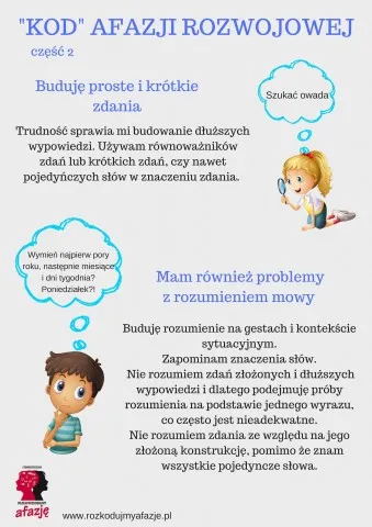 Zdjęcie Najlepsza szkoła dla dziecka z afazją: Wybór i wsparcie edukacyjne