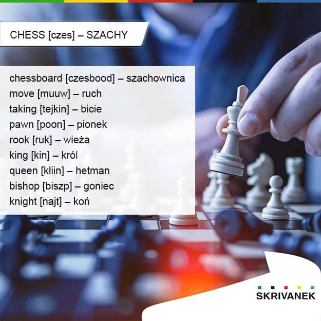 Zdjęcie Jak są szachy po angielsku? Odkryj zasady i terminologię tej gry