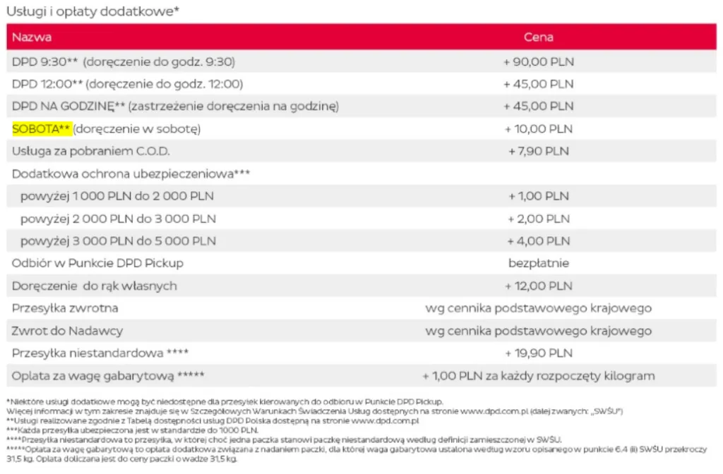 Zdjęcie Czy w Wielki Czwartek jeździ kurier? Sprawdź, co musisz wiedzieć