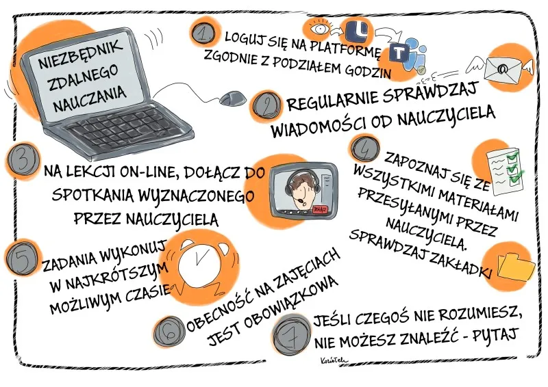 Zdjęcie Najlepszy sprzęt do zdalnego nauczania. Rewolucyjne rozwiązania dla każdego