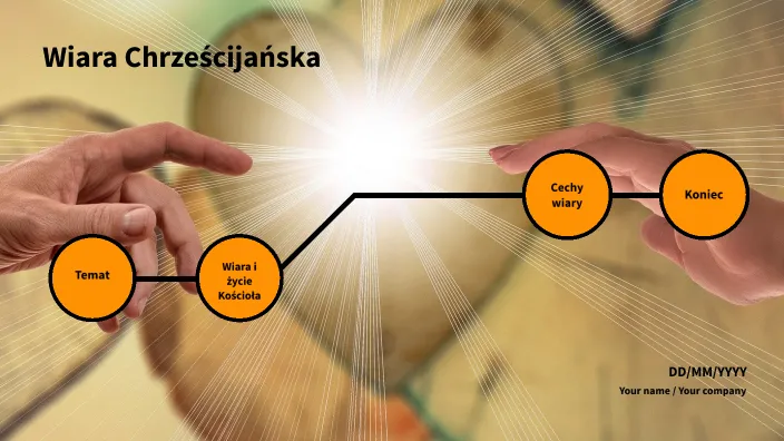 Zdjęcie Co to jest wiara chrześcijańska i jak zmienia życie wierzących