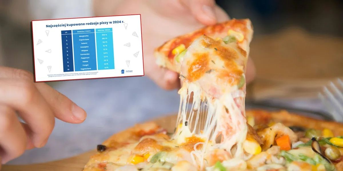 Zdjęcie Czy pizza to fast food? Odkryj różnice między rodzajami pizzy