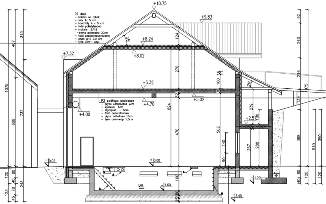 Zdjęcie Jak zmierzyć wysokość budynku zgodnie z przepisami i uniknąć błędów