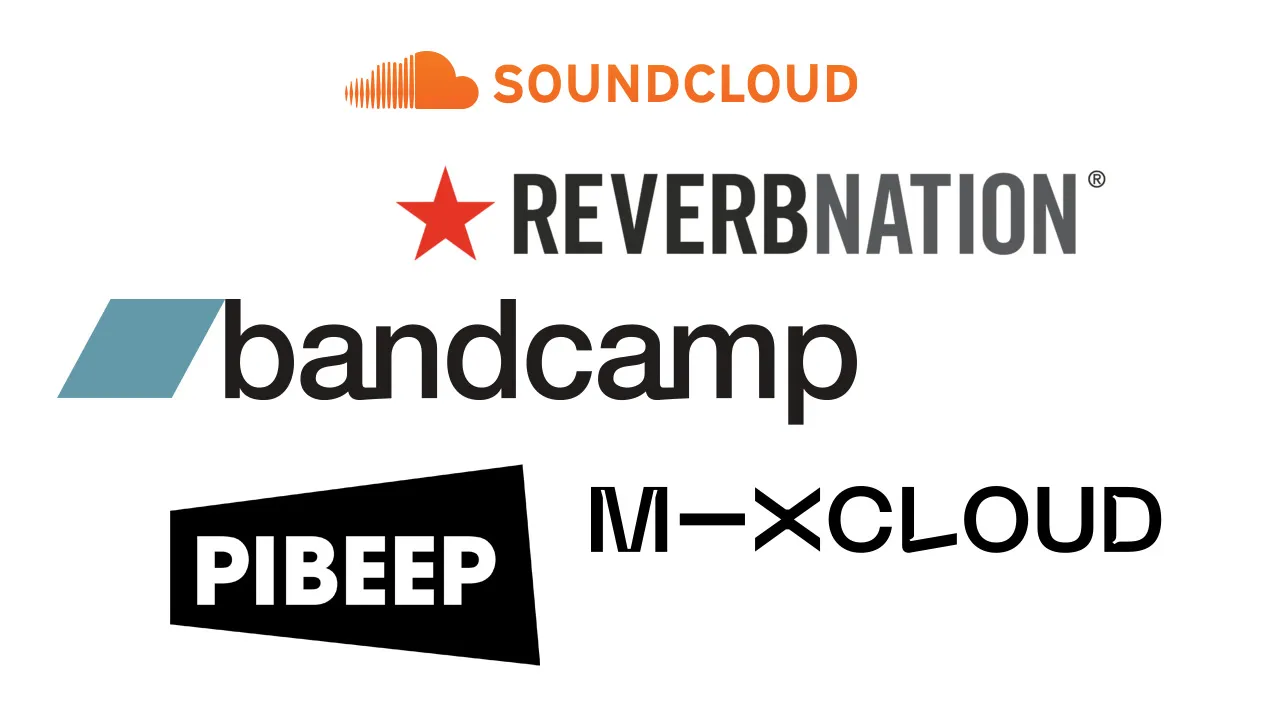 Zdjęcie SoundCloud – co to jest i jak wpływa na artystów muzycznych?