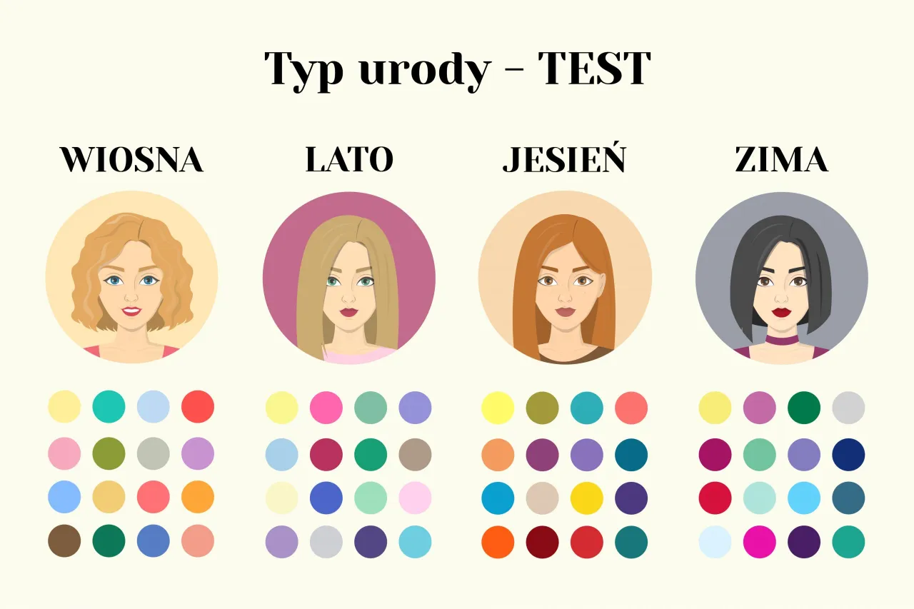 Zdjęcie Typ urody lato: jakie kolory ubrań podkreślą Twoją urodę?
