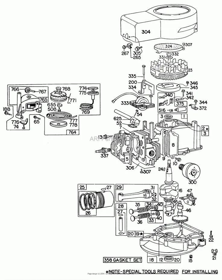 Zdjęcie Ile oleju potrzebuje silnik Briggs & Stratton 12 5HP? Sprawdź, by uniknąć błędów!