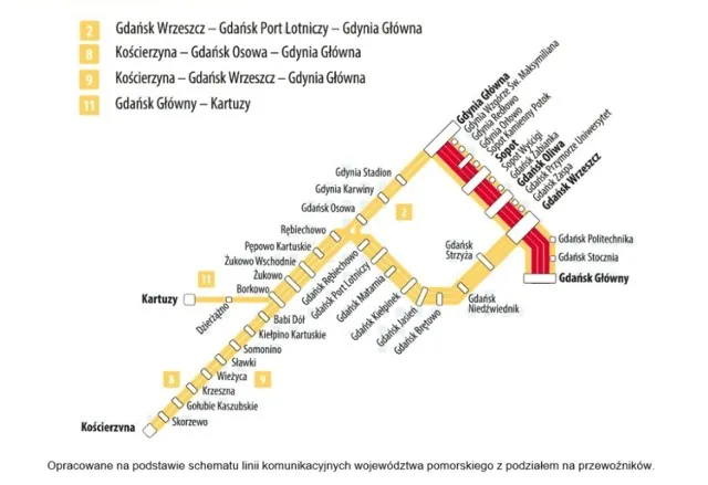 Zdjęcie Rozkład jazdy Gdynia Kartuzy - sprawdź godziny pociągów i autobusów