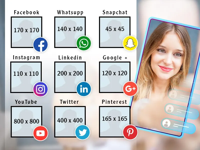 Zdjęcie Jak zrobić ładne zdjęcie profilowe, które przyciągnie uwagę w sieci