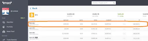 Zdjęcie EToro kryptowaluty: Jak uniknąć wysokich kosztów i zyskać więcej
