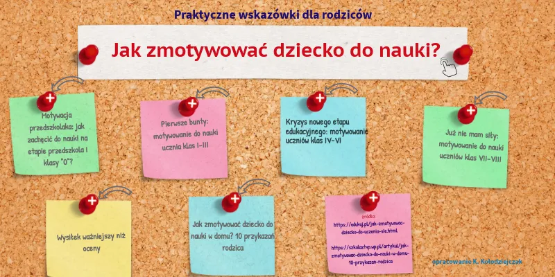 Zdjęcie Jak zmotywować dziecko do nauki? Skuteczne sposoby na naukę z pasją