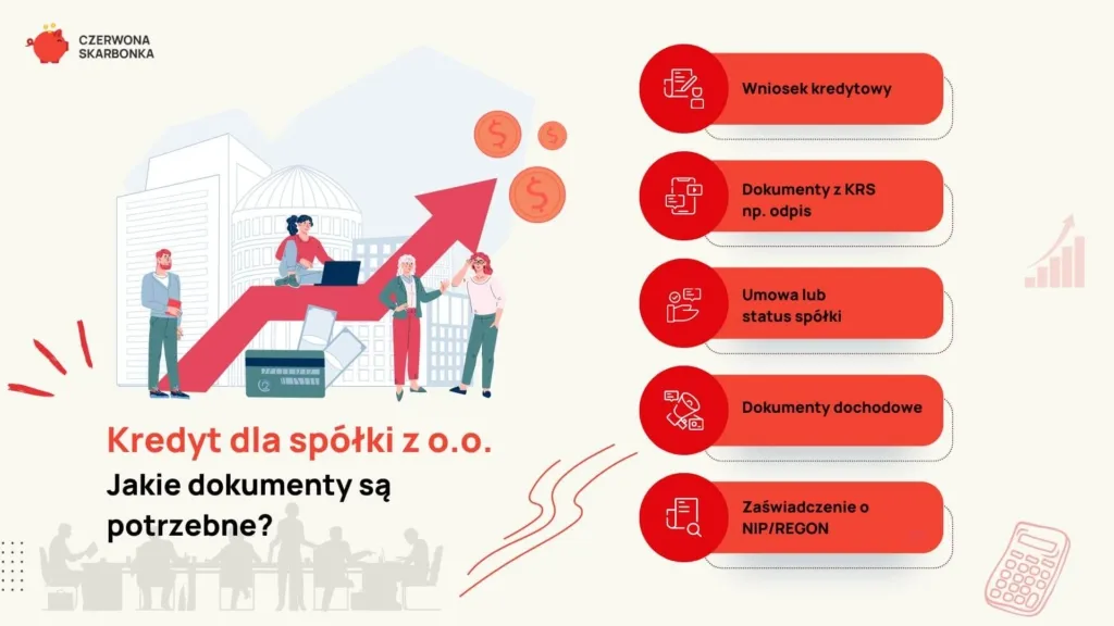 Zdjęcie Kredyt na spółkę z o.o: poznaj wszystkie wymagania banków w 2025