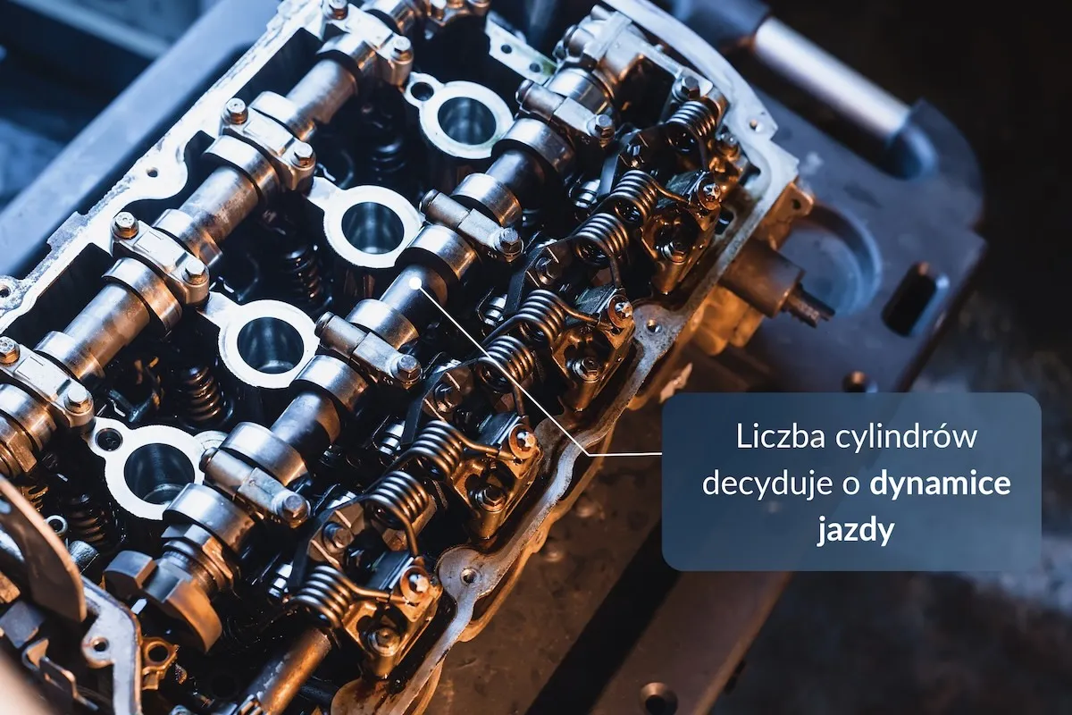 Zdjęcie Co oznacza pojemność silnika i jak wpływa na osiągi pojazdu