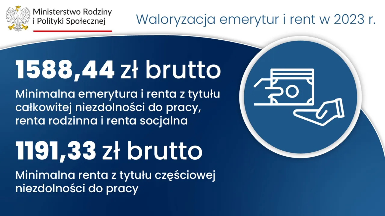 Zdjęcie Ile wynosi renta z tytułu częściowej niezdolności do pracy i co warto wiedzieć