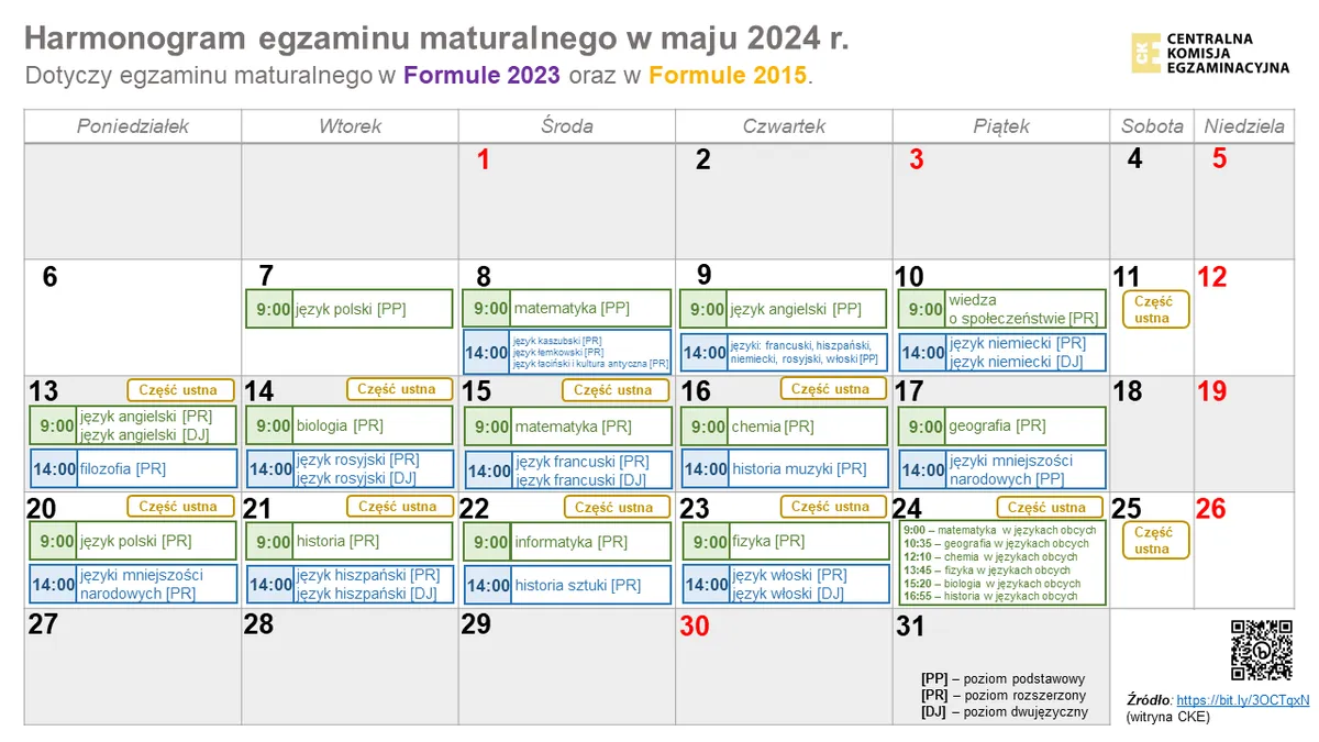 Zdjęcie 10 maja jaka matura - sprawdź, jakie egzaminy czekają na Ciebie