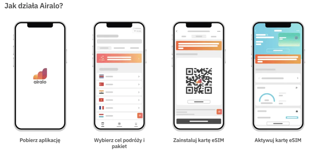 Zdjęcie Jak działa aplikacja Airalo i dlaczego warto z niej korzystać?