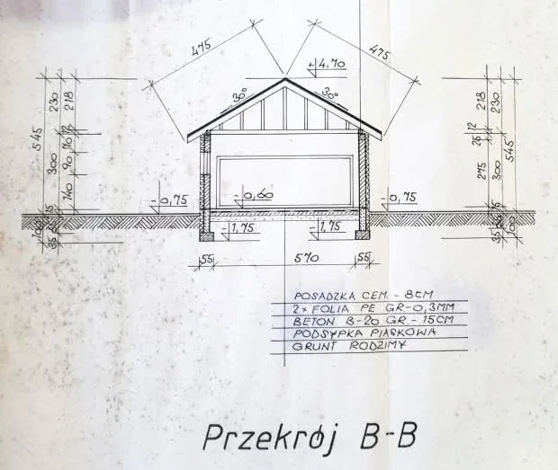 Zdjęcie Jaka powinna być wylewka w garażu - praktyczne zalecenia grubości