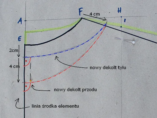 Zdjęcie Jak uszyć bluzkę nietoperz w prosty sposób – porady dla początkujących