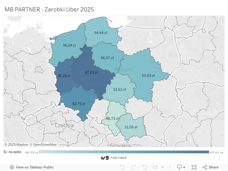 Zdjęcie Ile naprawdę można zarobić jako kierowca Uber? Opinie z forum
