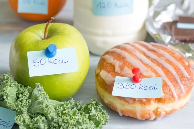 Zdjęcie Ile kcal zeby schudnąć? Odkryj skuteczne sposoby na deficyt kaloryczny
