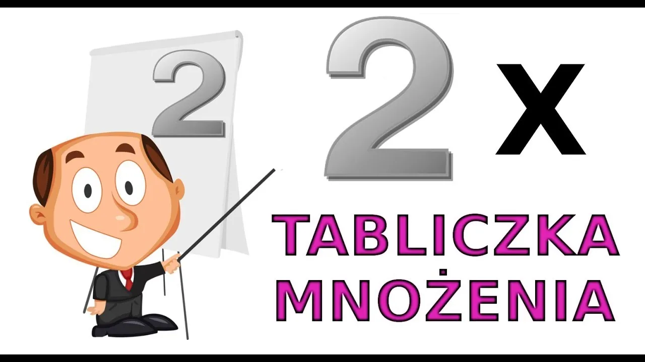 Zdjęcie Nieznajomość tabliczki mnożenia: dlaczego nie wiemy ile to dwa plus dwa?