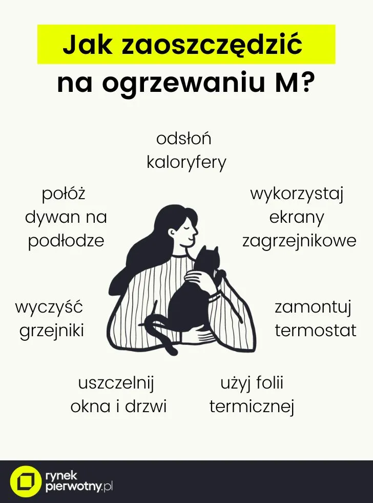 Zdjęcie Jak zaoszczędzić na ogrzewaniu gazowym i obniżyć rachunki – praktyczne porady