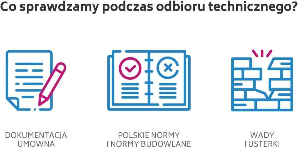 Zdjęcie Odbiór mieszkania od dewelopera co dalej - uniknij najczęstszych błędów